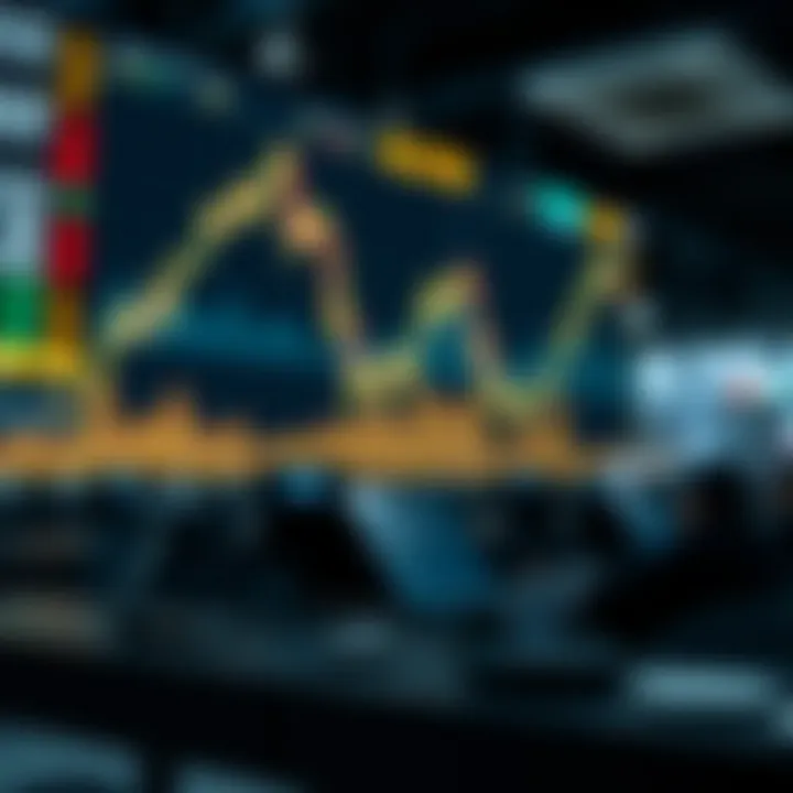 Magnificent Understanding the Latest Stock Price Trends