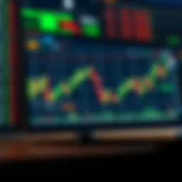 An In-Depth Exploration of Snap Stock Charts Introduction