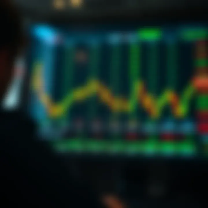 Notable An In-Depth Exploration of Snap Stock Charts