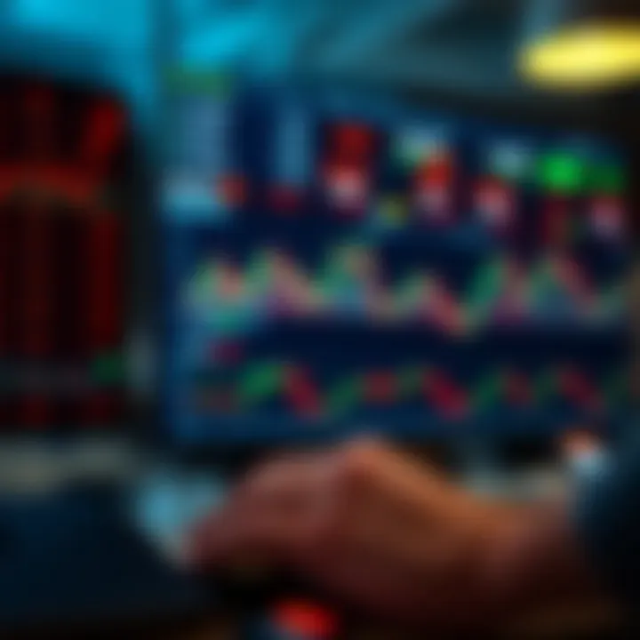 An In-Depth Exploration of Snap Stock Charts Summary