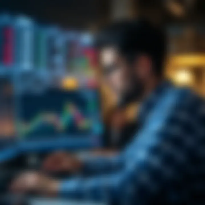 Notable Analyzing Emini Futures Charts in Real Time