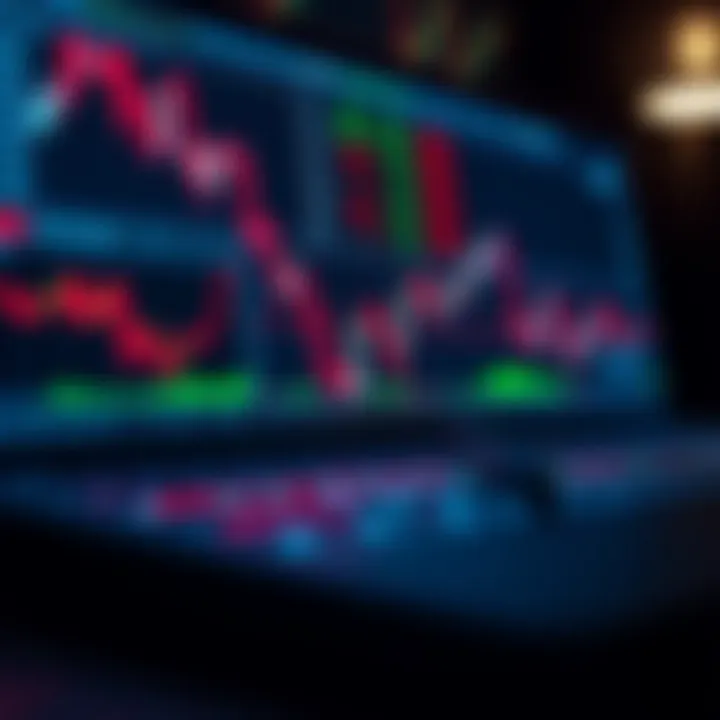 Analyzing Emini Futures Charts in Real Time Summary