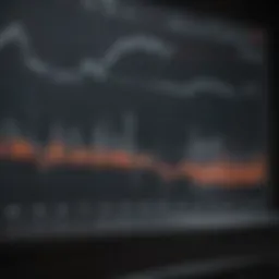 Graph depicting KYNC stock performance over the past year