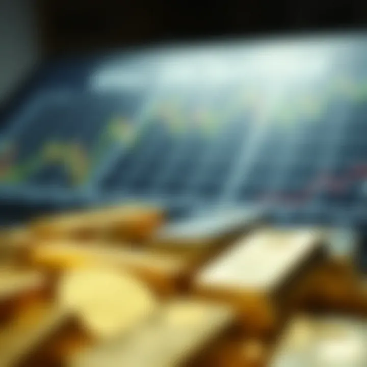 Visual representation of economic indicators impacting precious metals