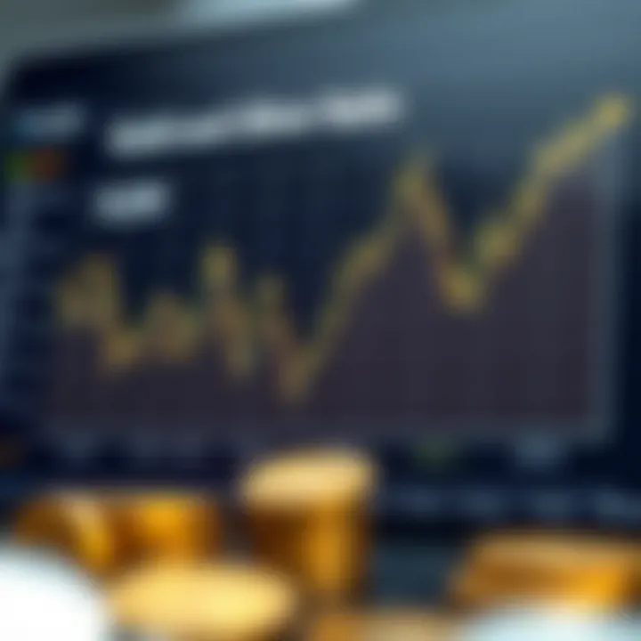 Market analysis chart highlighting key factors affecting the ratio