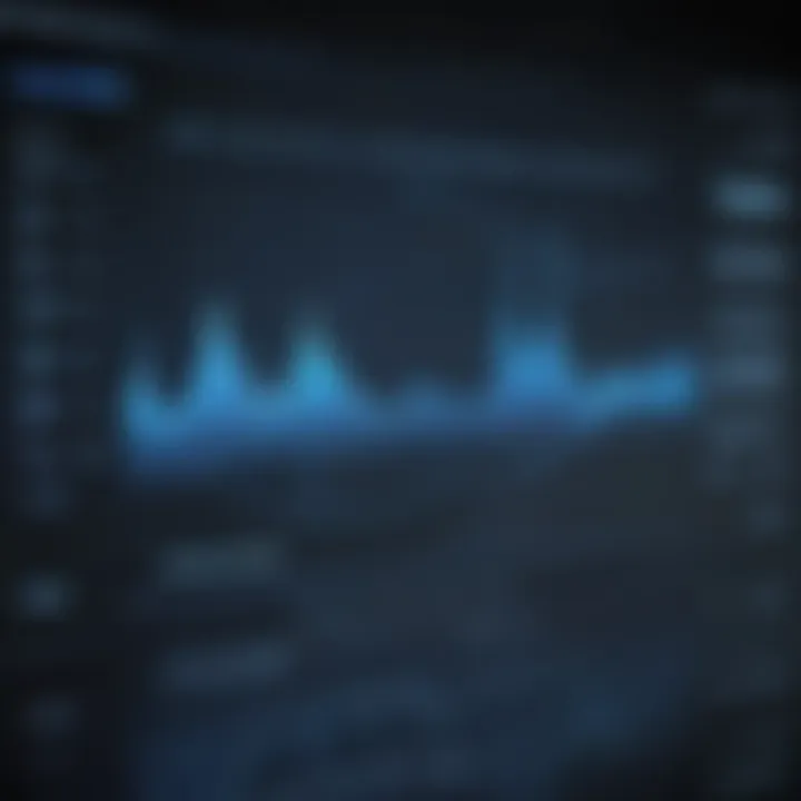 Graph depicting the stock performance of Blue Energy Limited