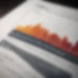 Graph illustrating business growth metrics