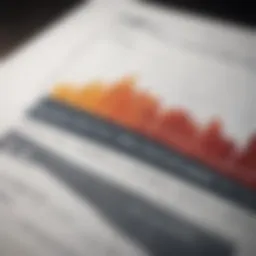 Graph illustrating business growth metrics