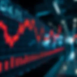 Comprehensive Analysis of the Dow Jones Industrial Graph Introduction