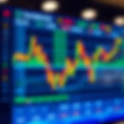 Comprehensive Guide to Facebook Stock Charts: Analyzing Market Movements Introduction