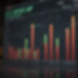 Chart illustrating CTRM stock performance over time