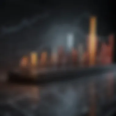 Recent Stock Trends Analysis A detailed chart illustrating recent stock trends