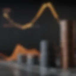 A graph illustrating investment return over time