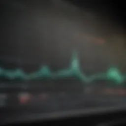 Chart illustrating WNW stock performance trends over time