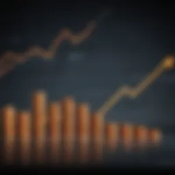 Graph illustrating the decline in bond prices over time