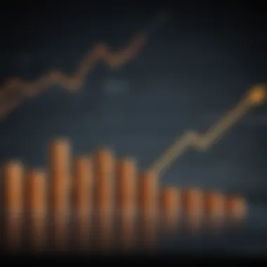 Graph illustrating the decline in bond prices over time