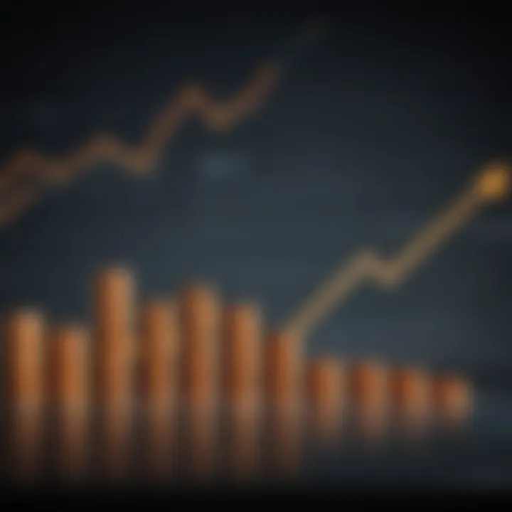 Graph illustrating the decline in bond prices over time