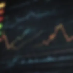 Dynamic chart illustrating Cron stock futures trends