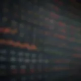 A detailed chart depicting the American stock market trends over the years