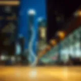 Exploring the Landscape of Top Commercial Brokerage Firms Introduction