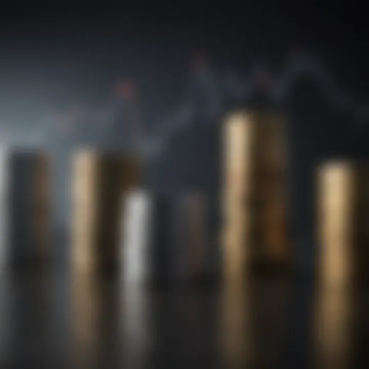 Graph showing strategies for aligning mutual funds with stocks