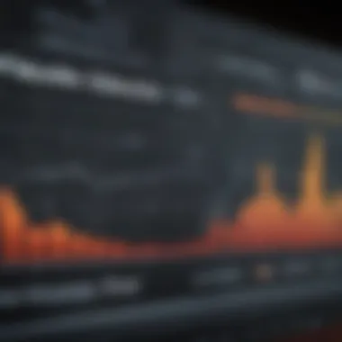 Infographic detailing investor sentiment linked to margin debt levels