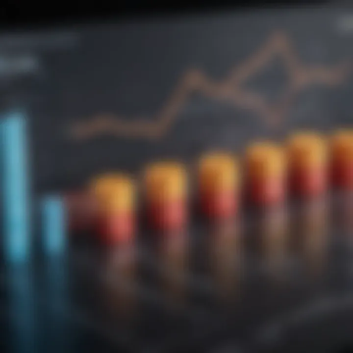 Graph showcasing performance metrics of the ETF