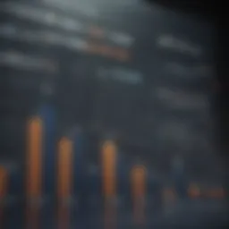 Graph depicting the performance trends of the Mutual of America Equity Index Fund