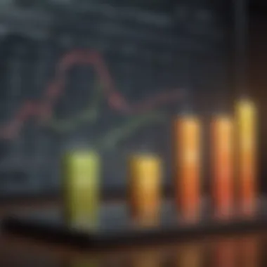 Graph showcasing analyst ratings and their impact