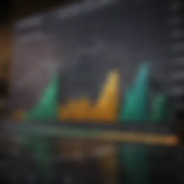 Performance Metrics of Houston REITs Graph showing performance metrics of Houston REITs