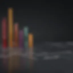 Graph depicting financial health trends of top companies