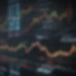 Dynamic stock market chart illustrating short-term trends