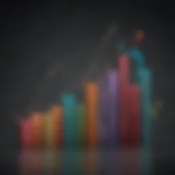 Graph depicting the trend of low interest rates over time