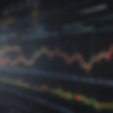 Saudi Aramco Stock Price Trends Analysis Chart depicting Saudi Aramco stock price trends
