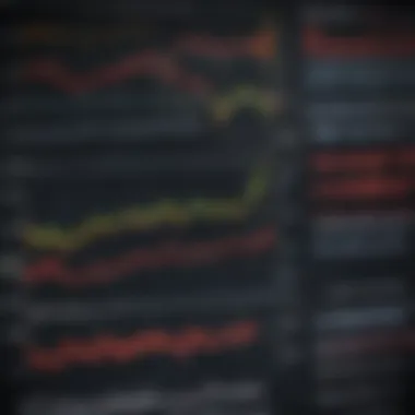 Chart showing market sentiment analysis related to Caledonia Mining Corporation.