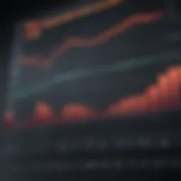 A detailed graph showing Comsovereign's stock price trend over time