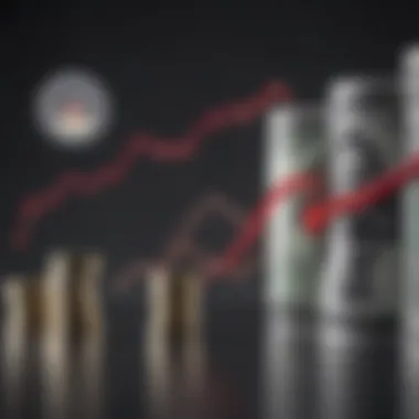Financial Growth Trends of CVS A visual representation of CVS's financial growth trends over the years.