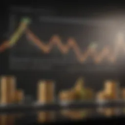 Graph depicting the performance trends of Redwood Fund stock over time.