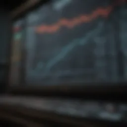 Graph showcasing Dow Jones performance over decades