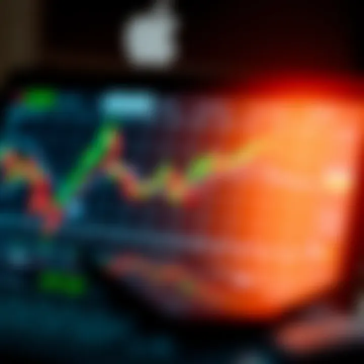 Notable Understanding the Dynamics of QQQ: An In-Depth Analysis