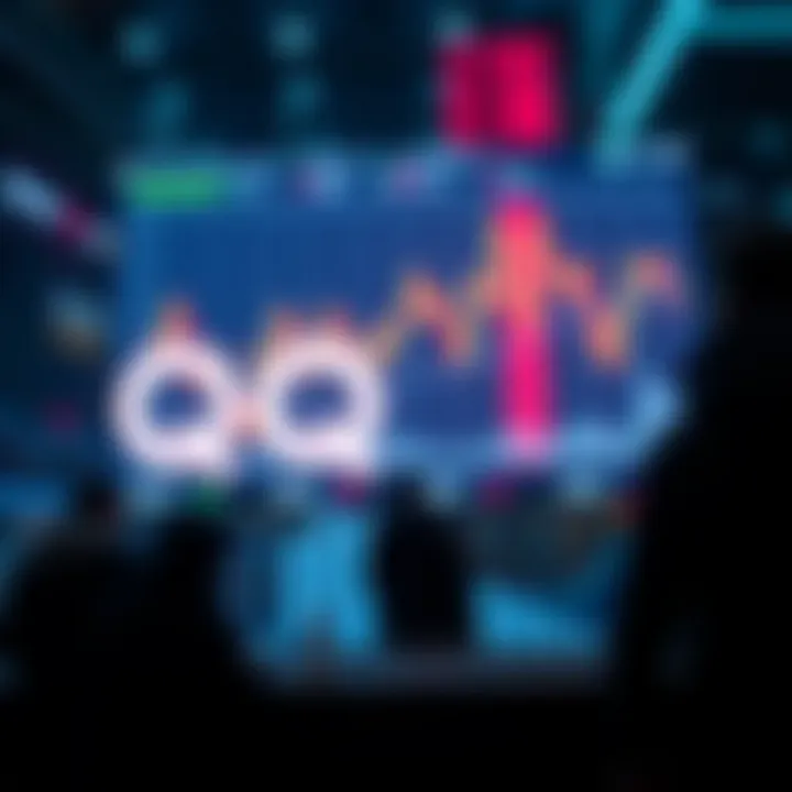 Understanding the Dynamics of QQQ: An In-Depth Analysis Summary