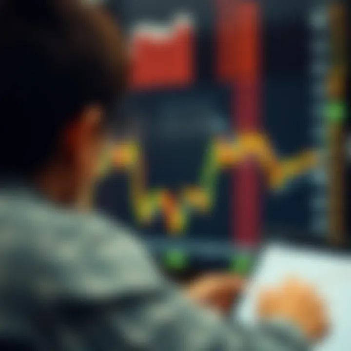 Understanding the Latest Stock Price Trends Summary