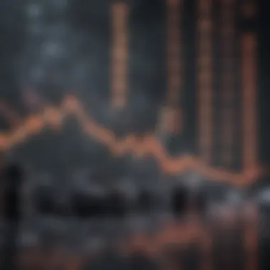 Economic Indicators Affecting the Dow Economic Indicators Affecting the Dow