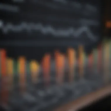 An analytical chart comparing corporate performance metrics in relation to market shares.