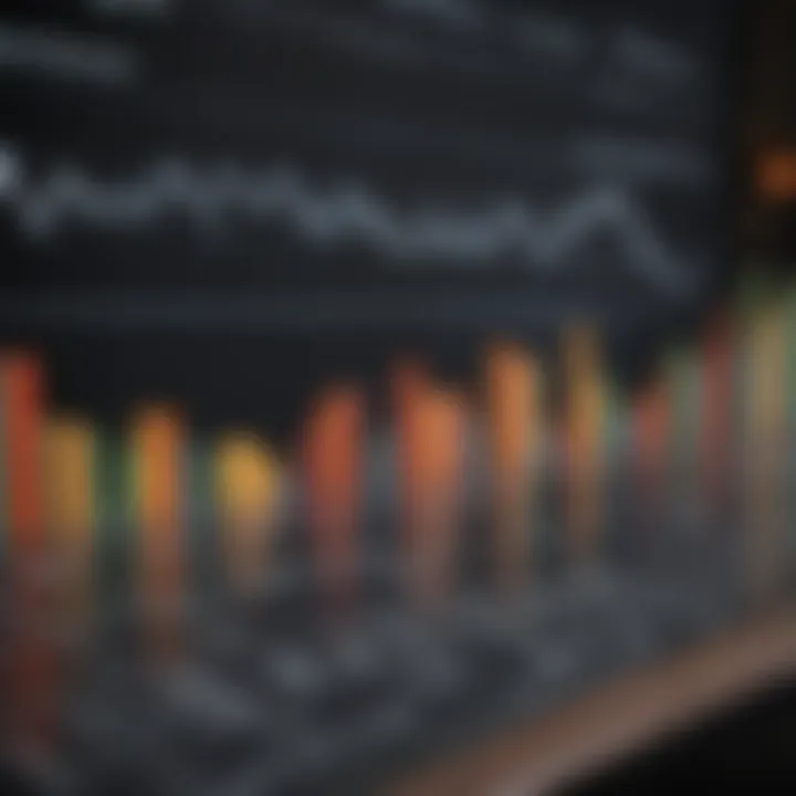 An analytical chart comparing corporate performance metrics in relation to market shares.