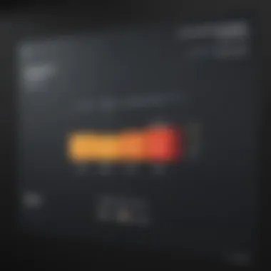 User Engagement Trends Graph illustrating user engagement trends on YouTube Music over recent months