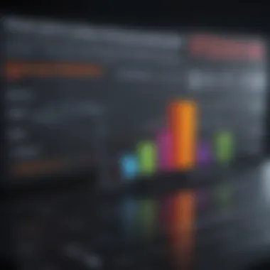 Performance Metrics Analysis Graph illustrating the performance metrics of the Vanguard Diversified Equity Fund