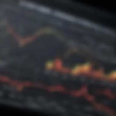 Investor Suitability Analysis Chart depicting the suitability of the fund for different investor types